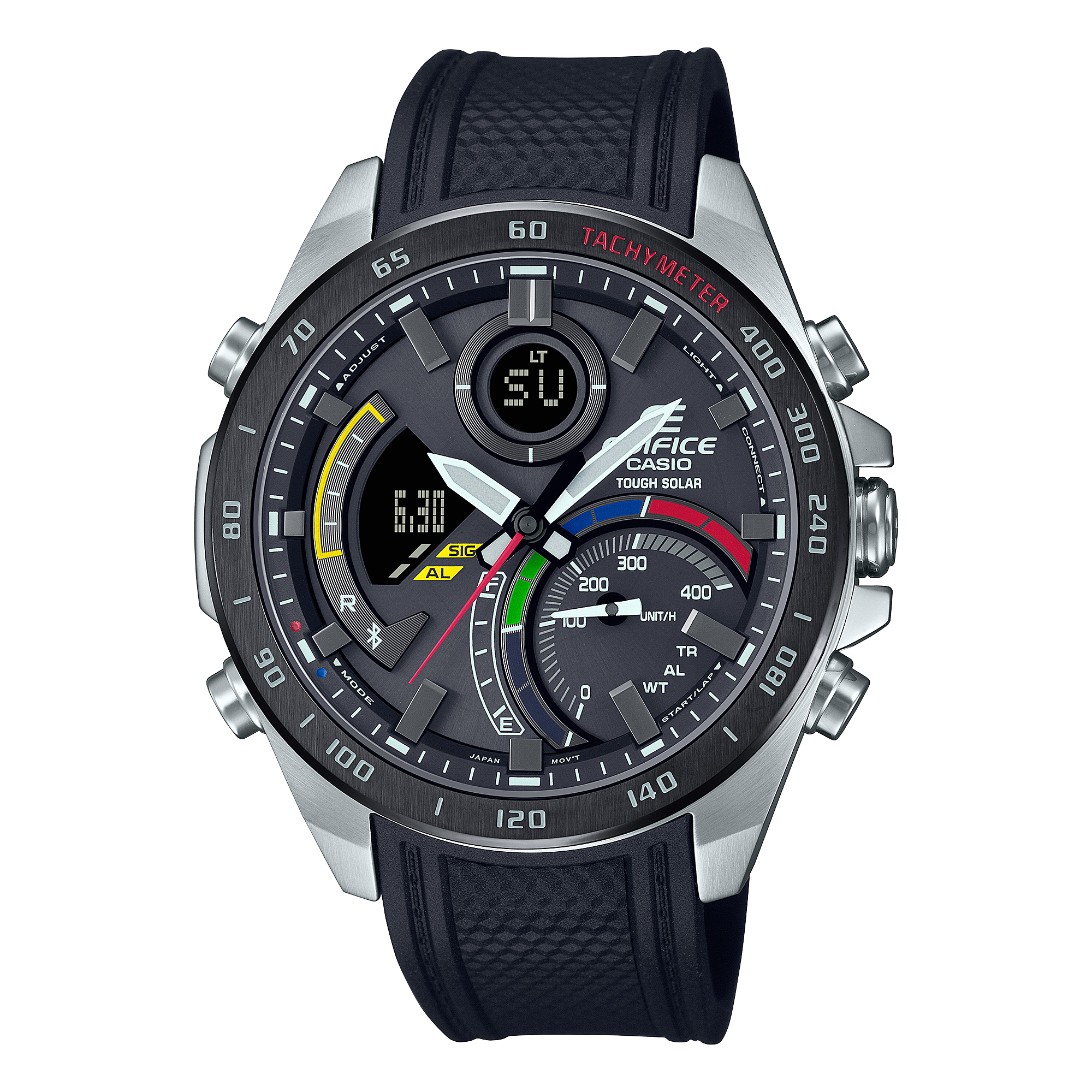 ECB-900 Series - ECB900MP-1A